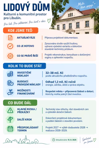 lidaklidak